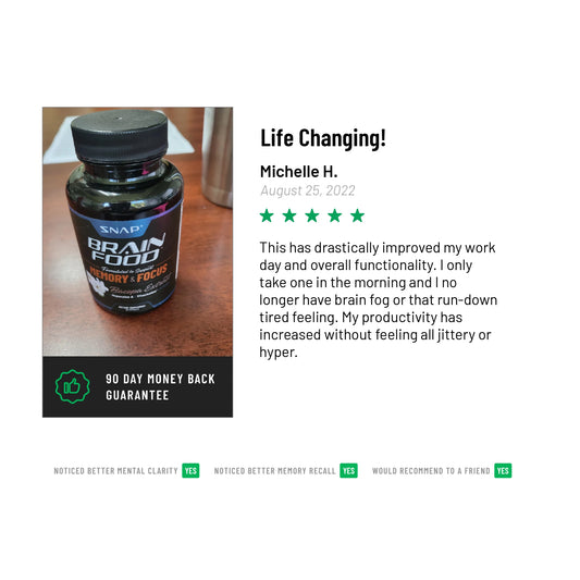 Vitamin B-6, Vitamin B.12 Supplement for Brain Health, Memory & Concentration Support, Brain Supplement, 60 Capsules