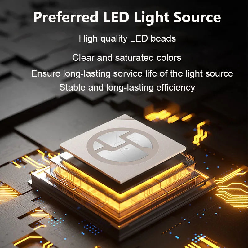 Car Truck Sign Board Devil's Eye Scrolling Animation LED Matrix Pixel Panel Remote Control LED Display Light Windshield Decor