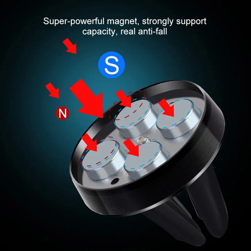 Magnetic Car Phone Holder Car Mount Air Vent Clip Mobile Stand Cellphone GPS Bracket Support in Car For iPhone Xiaomi Mi Samsung